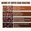 Colombia Supremo Coffee Beans 10g